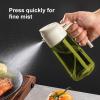 imageTrendPlain 2Pack 16oz Olive Oil Dispenser Set  Transparent ampamp LightBlocking Bottles with Stickers  White